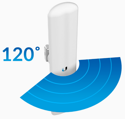 COLONY Central Antenna | Ubiquiti LAP-120