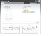 Wireless Bridge - Ubiquiti NanoStation M2 LOCO