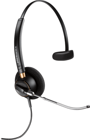 Call Center Grade Corded Headset for Desk Phones - Plantronics HW510V